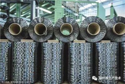 科技與時尚的融合 全面解析高性能化學纖維服裝